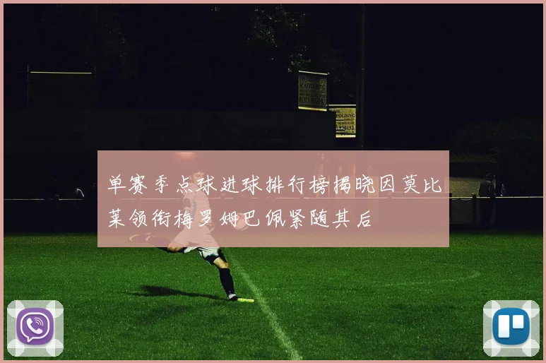 单赛季点球进球排行榜揭晓因莫比莱领衔梅罗姆巴佩紧随其后